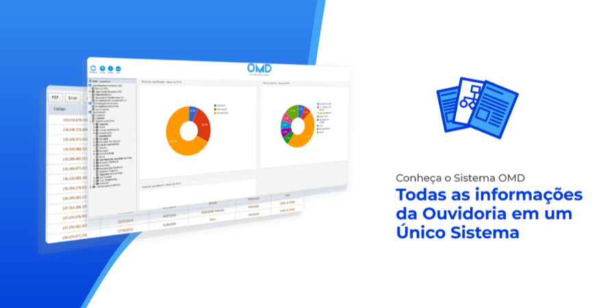 programa de ouvidoria